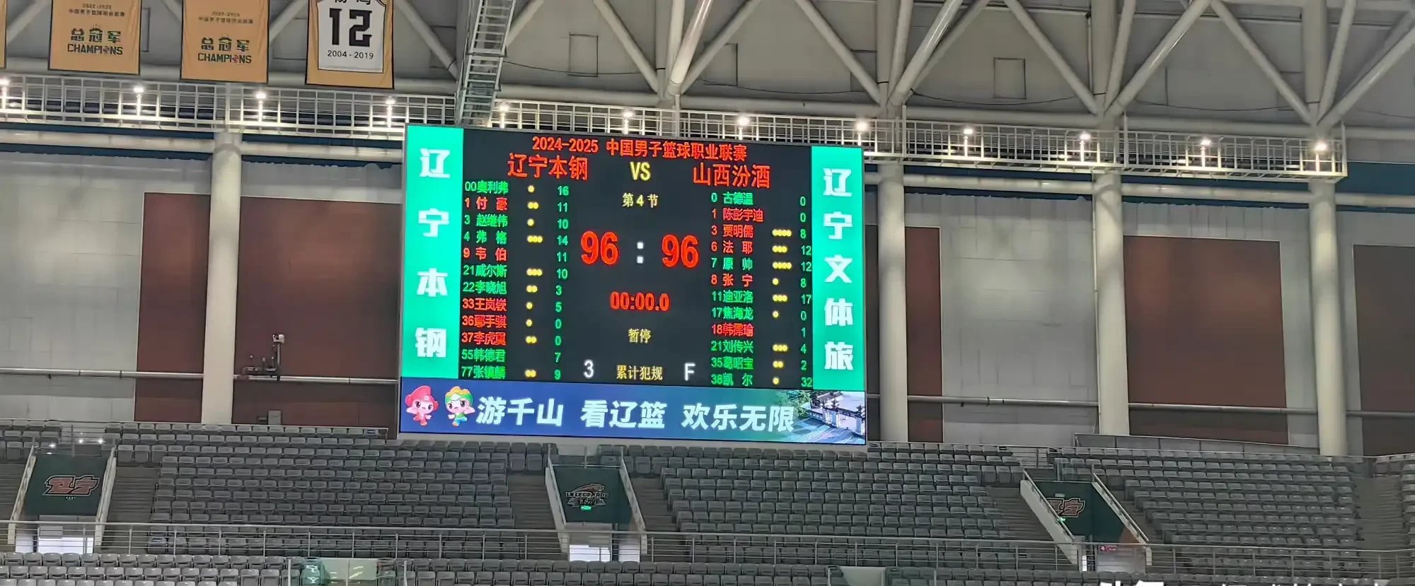 辽宁队强势脱颖而出，豪取胜利